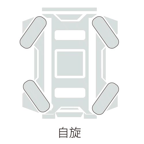C˵ױPMơбģʽ